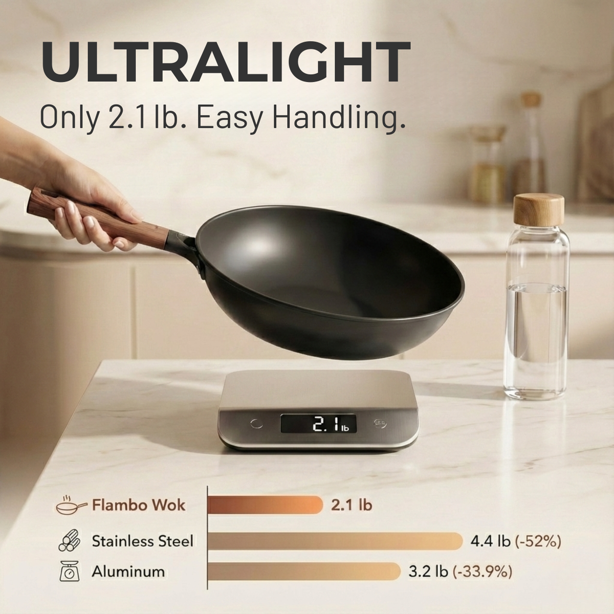 Carbon Steel Wok with Lid